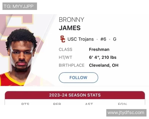 湖人队布朗尼·詹姆斯正以一种重要方法实现NBA选秀的炒作